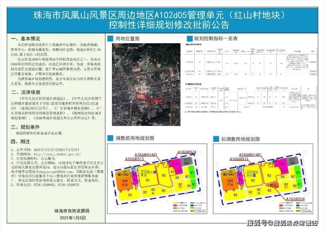 霞山区医疗保障局未来发展规划概览