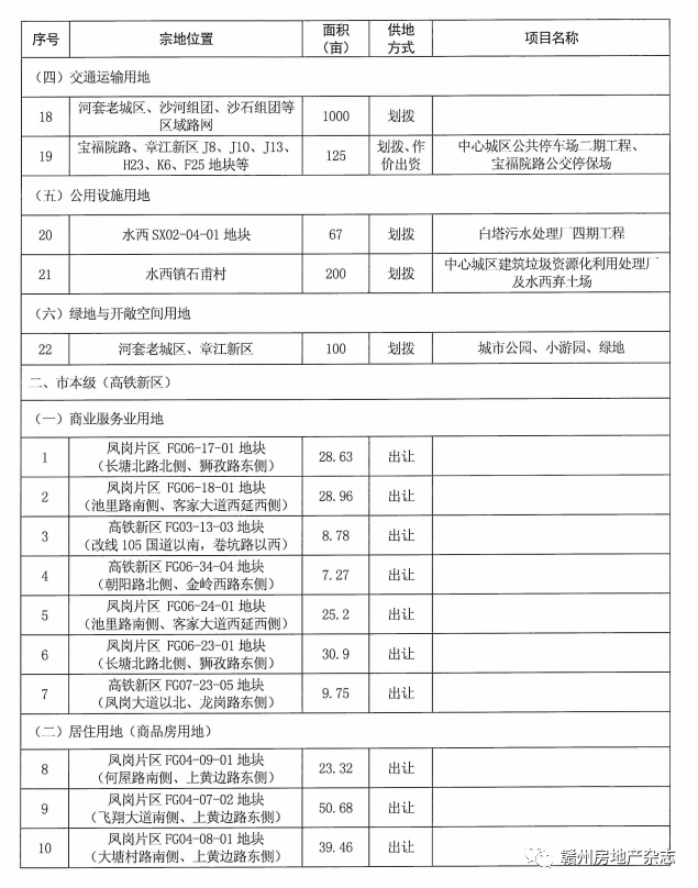 察隅县成人教育事业单位发展规划展望