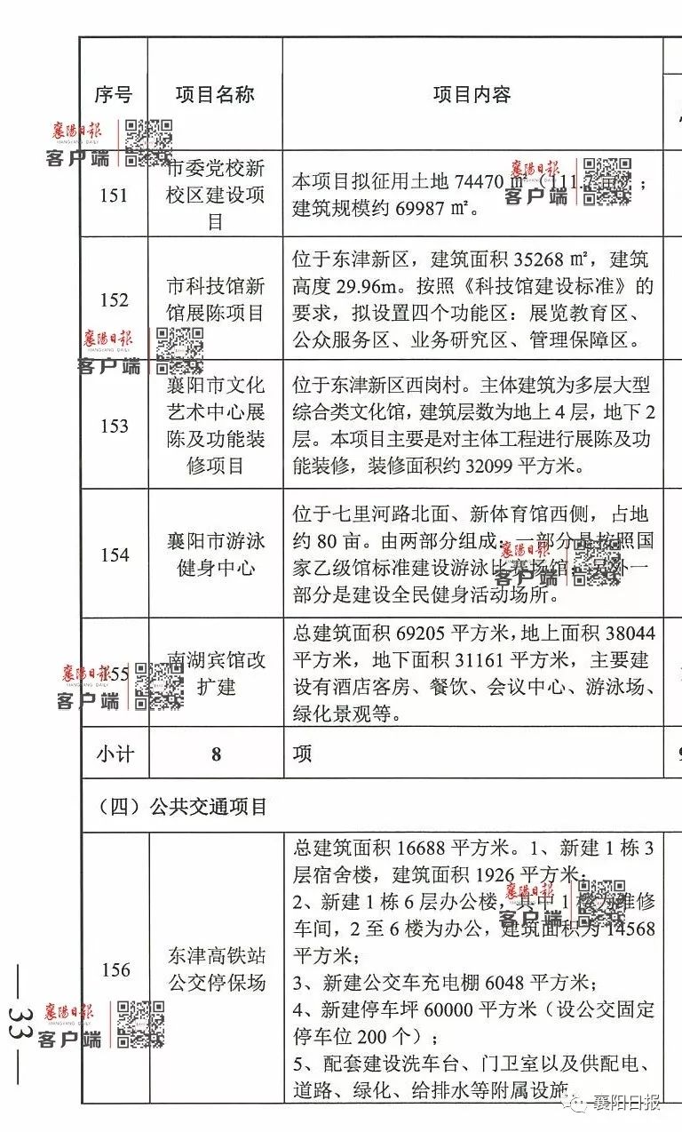 泗水县数据和政务服务局发展规划概览