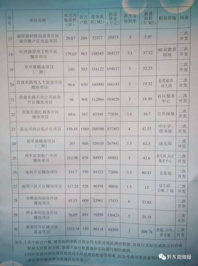 高州市统计局最新招聘启事概览