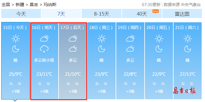 木西村天气预报更新通知