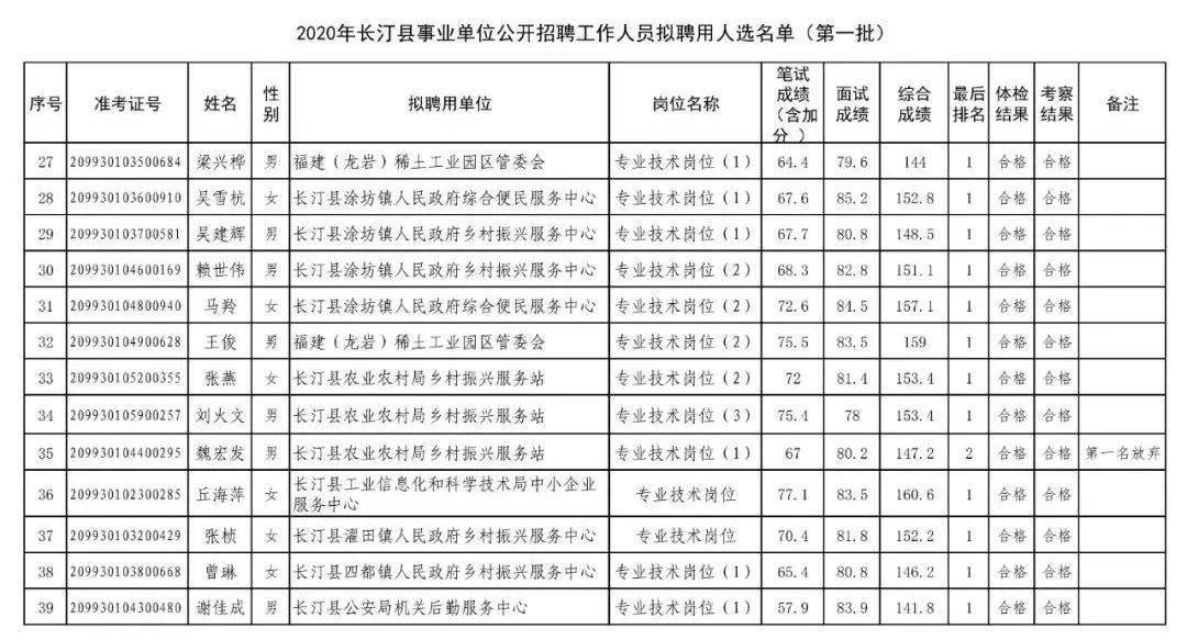 2025年1月2日 第19页