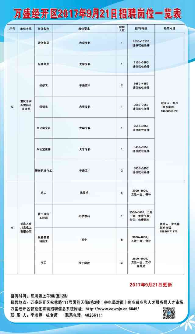 东湖区图书馆招聘启事