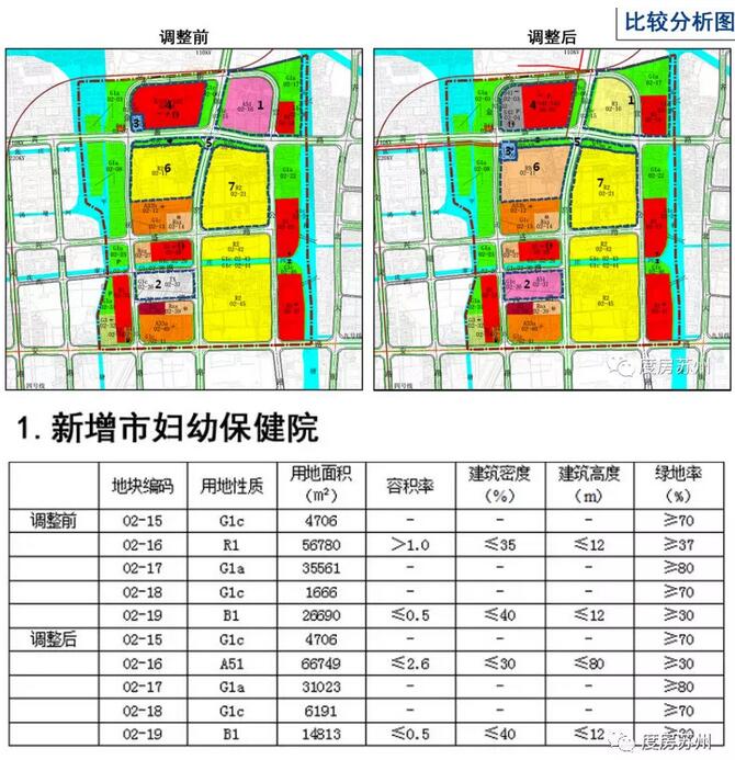 相城区数据和政务服务局最新发展规划深度探讨