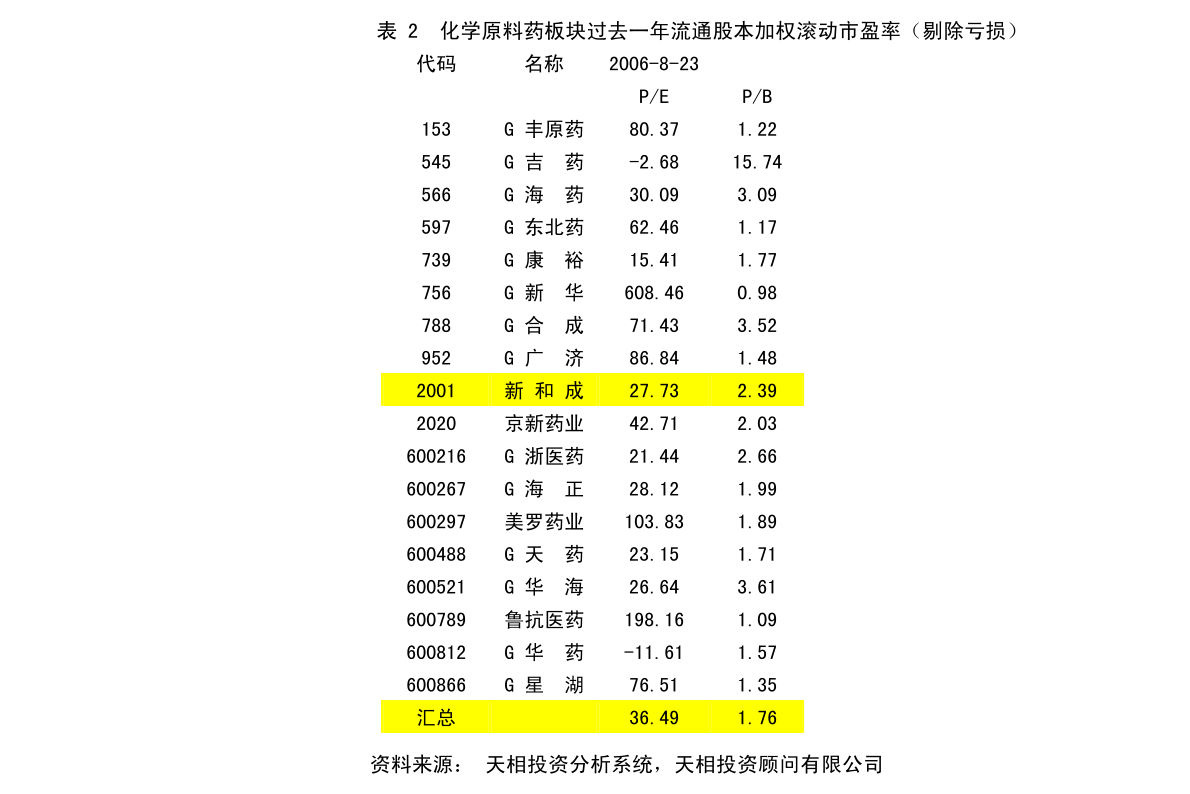 2025年1月3日 第19页