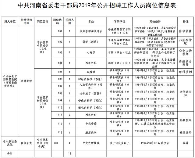 拜泉县康复事业单位招聘最新信息全面解析