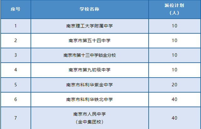 玄武区初中人事最新任命，重塑教育框架，引领未来之光