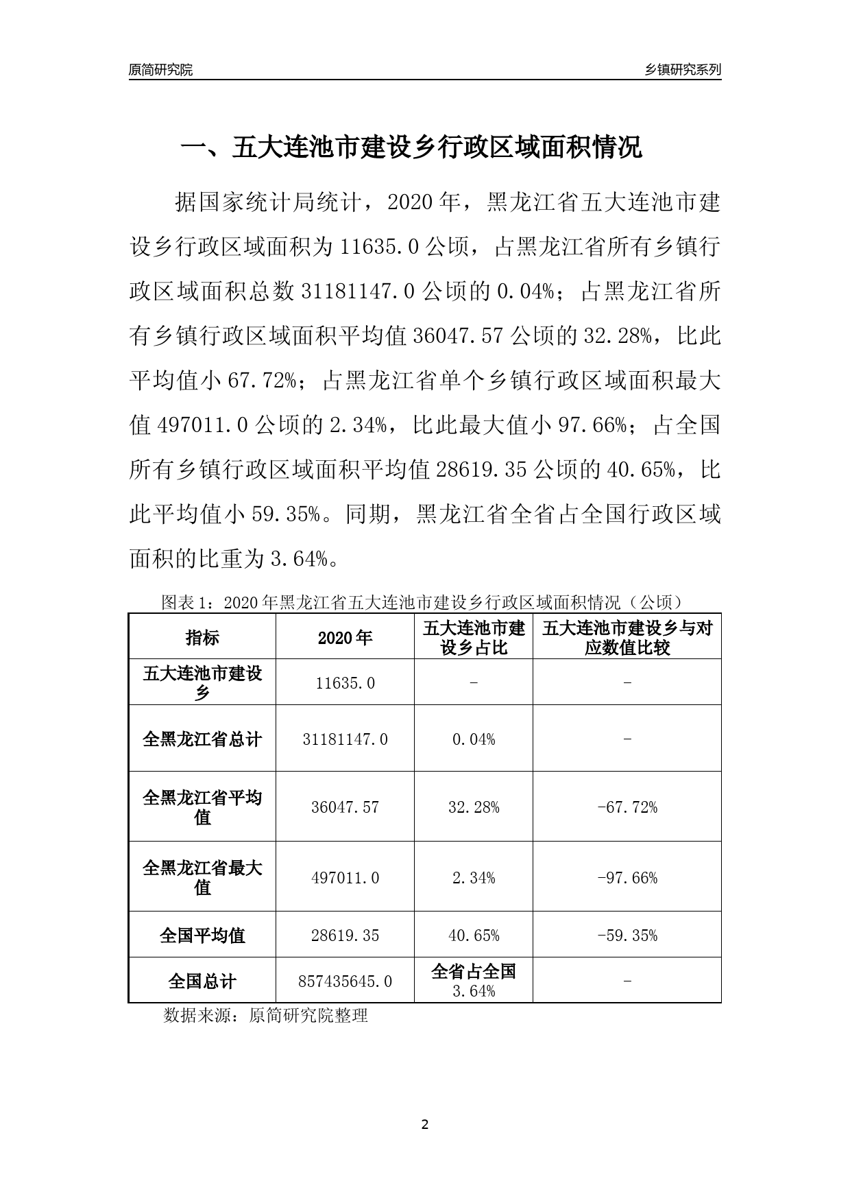 五大连池市初中未来发展规划揭秘