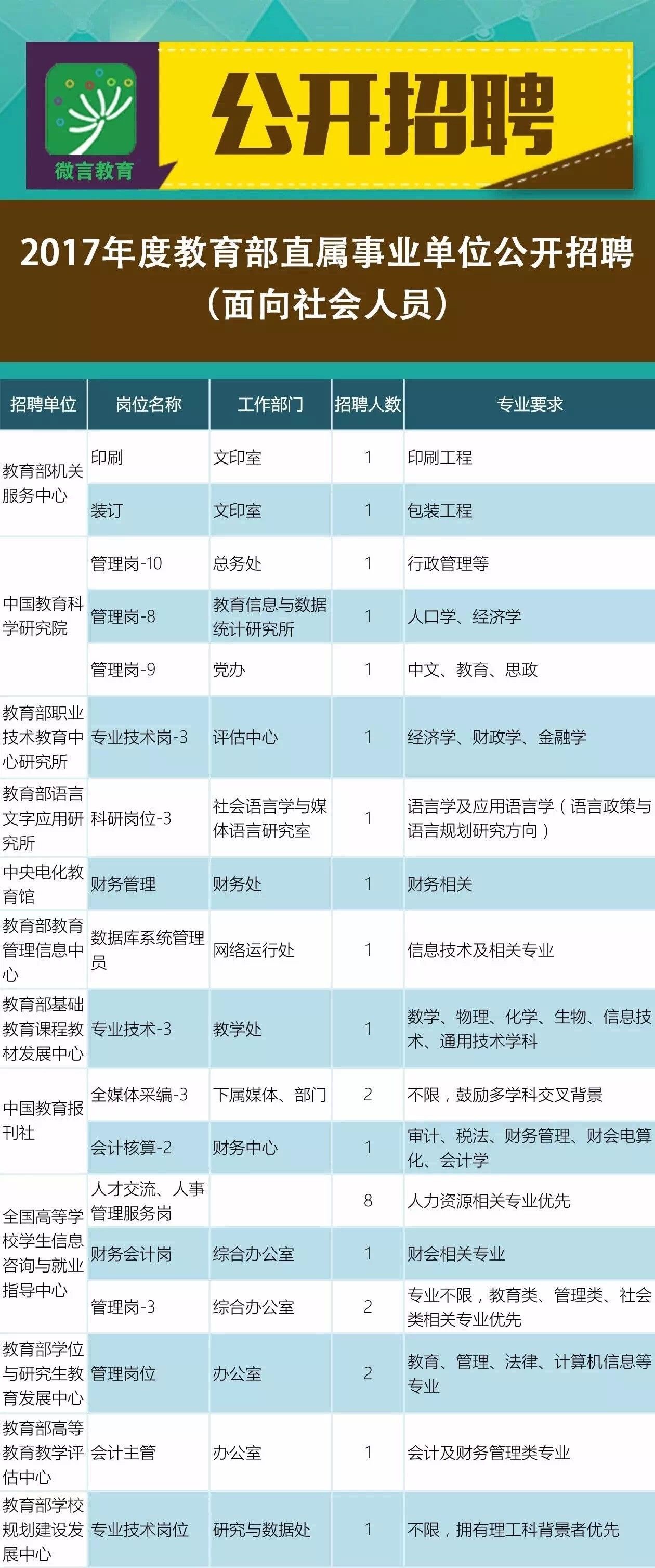 栖霞市计生委最新招聘信息与岗位介绍全解析