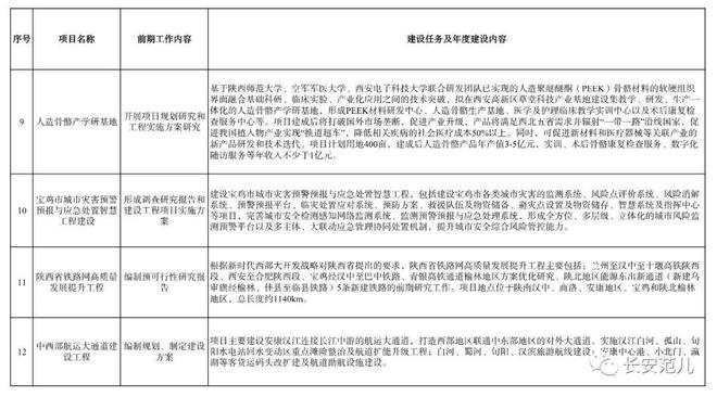 迁西县计生委人事任命最新动态