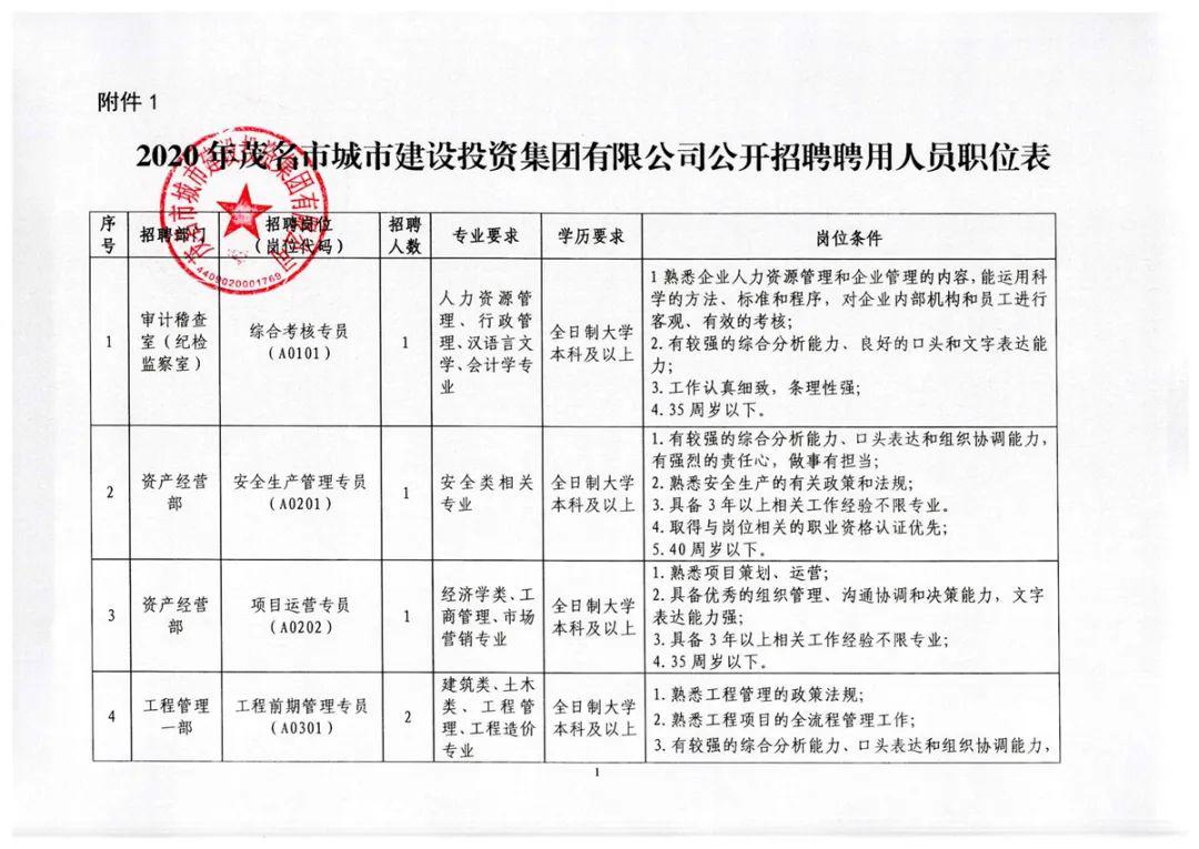 宝安区财政局最新招聘启事概览