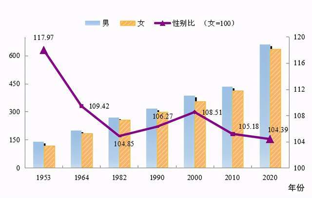 朗县数据与政务服务局人事任命动态解读