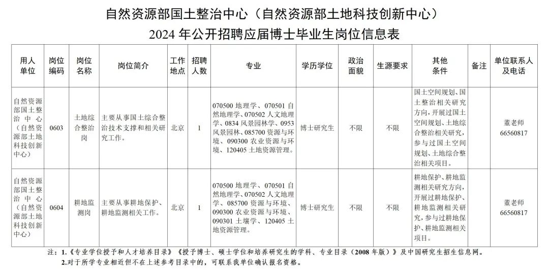 栾川县托养福利事业单位发展规划展望