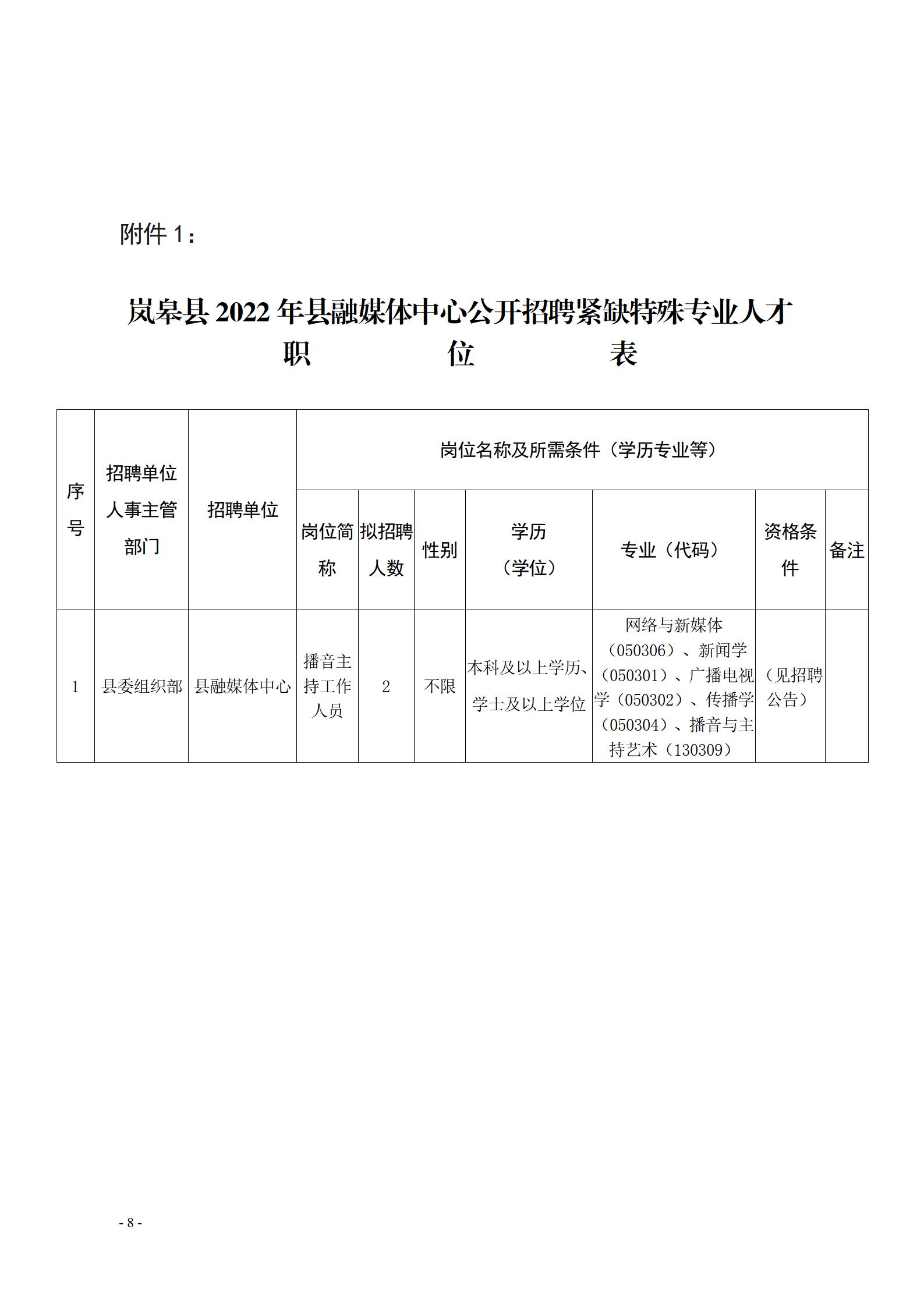 丹寨县科技局最新招聘信息与招聘动态概览