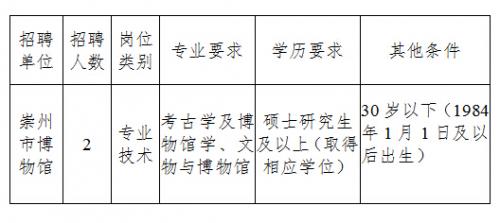 江汉区文化局最新招聘信息与招聘动态全览