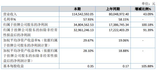 郧县数据和政务服务局新项目启动，数字化助力政务服务创新提升