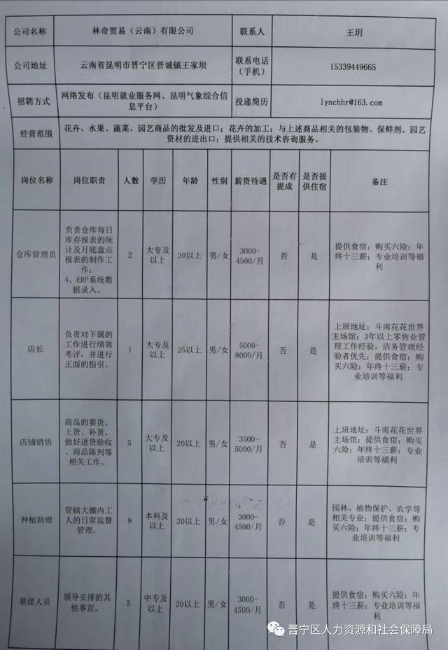 右百区防疫检疫站最新招聘信息与岗位概述