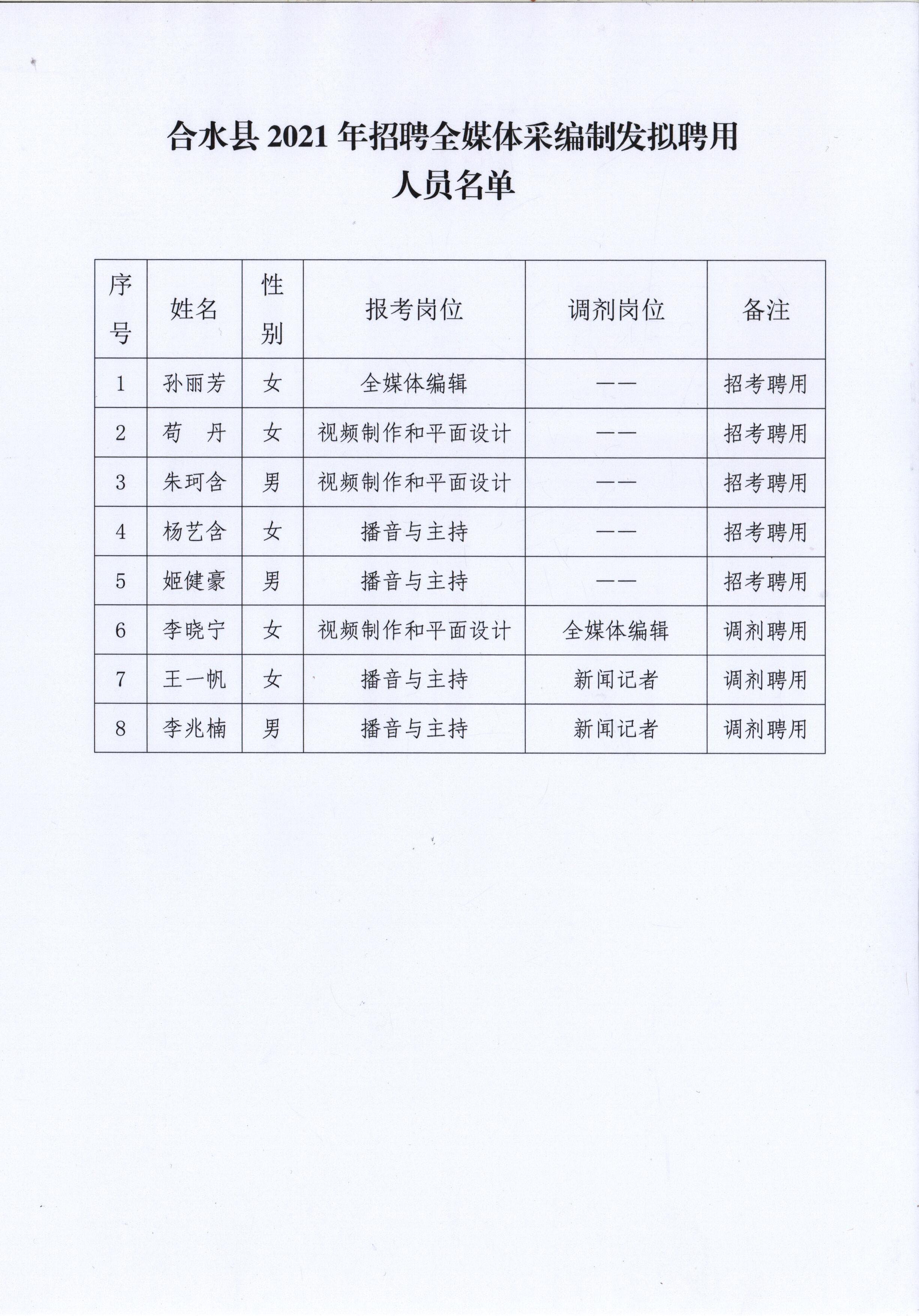 合水县初中最新招聘信息全面解析