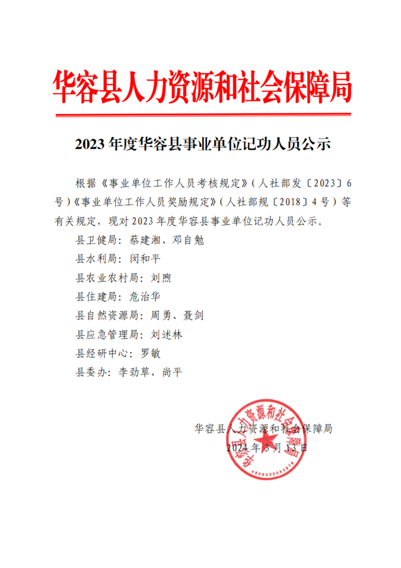 通许县康复事业单位人事任命重塑力量，推动康复事业创新前行