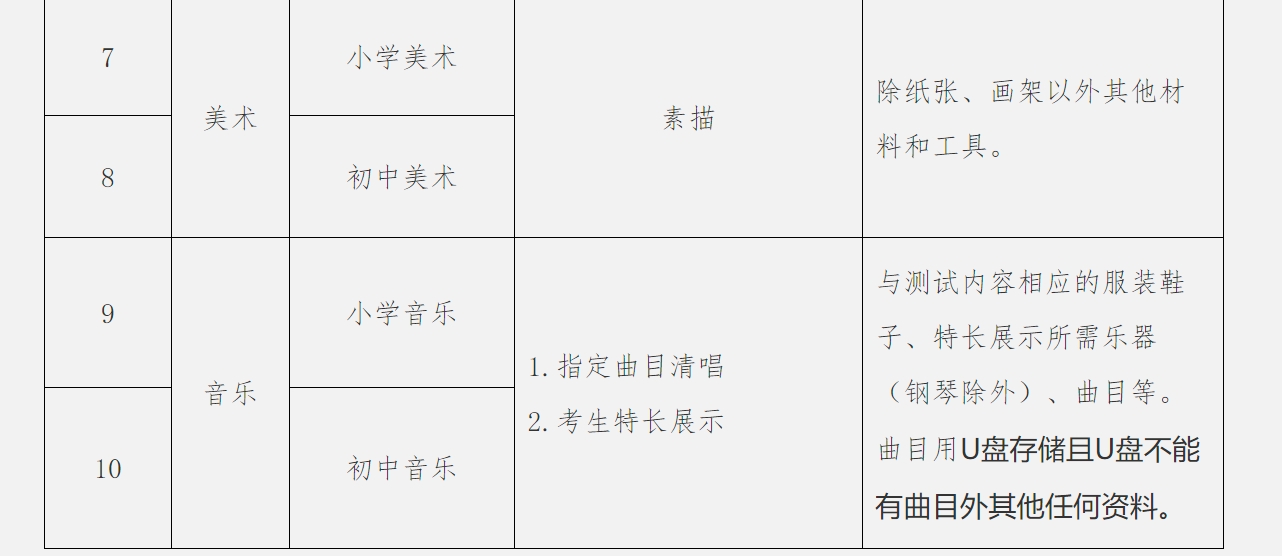 汝南县特殊教育事业单位招聘最新信息总览