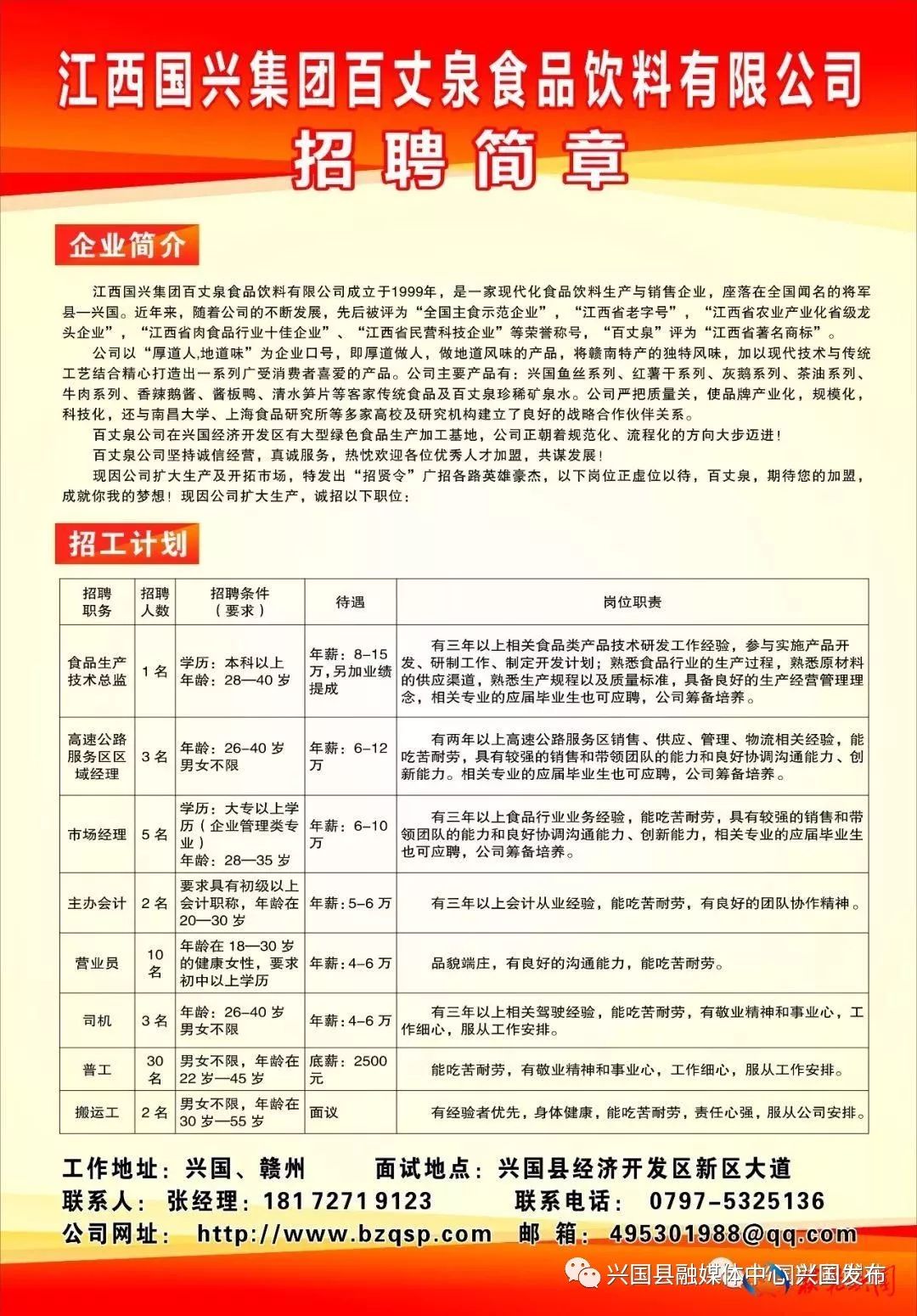 百丈最新招聘信息全面解析及趋势分析