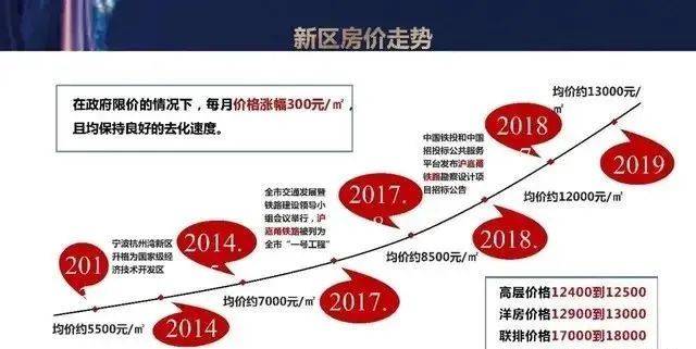 郭家湾村委会天气预报更新通知