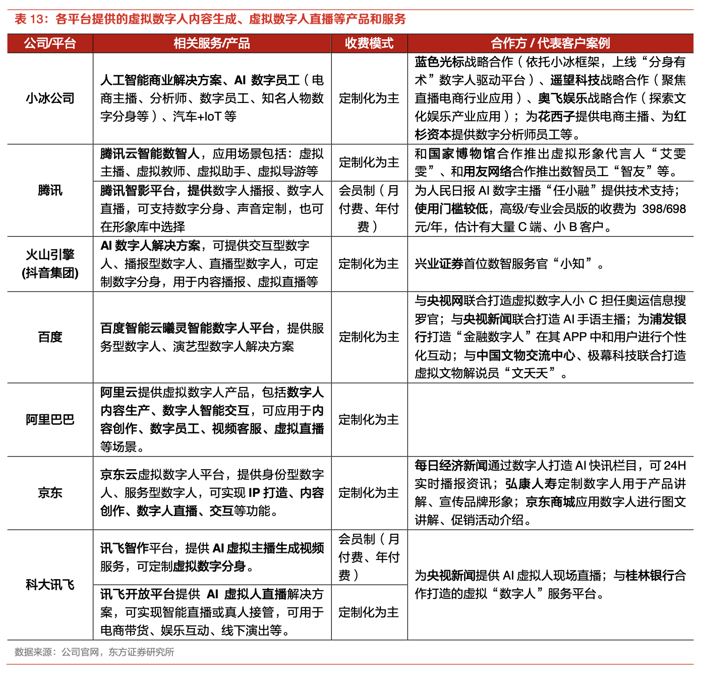 华侨管理区虚拟镇人事任命最新动态