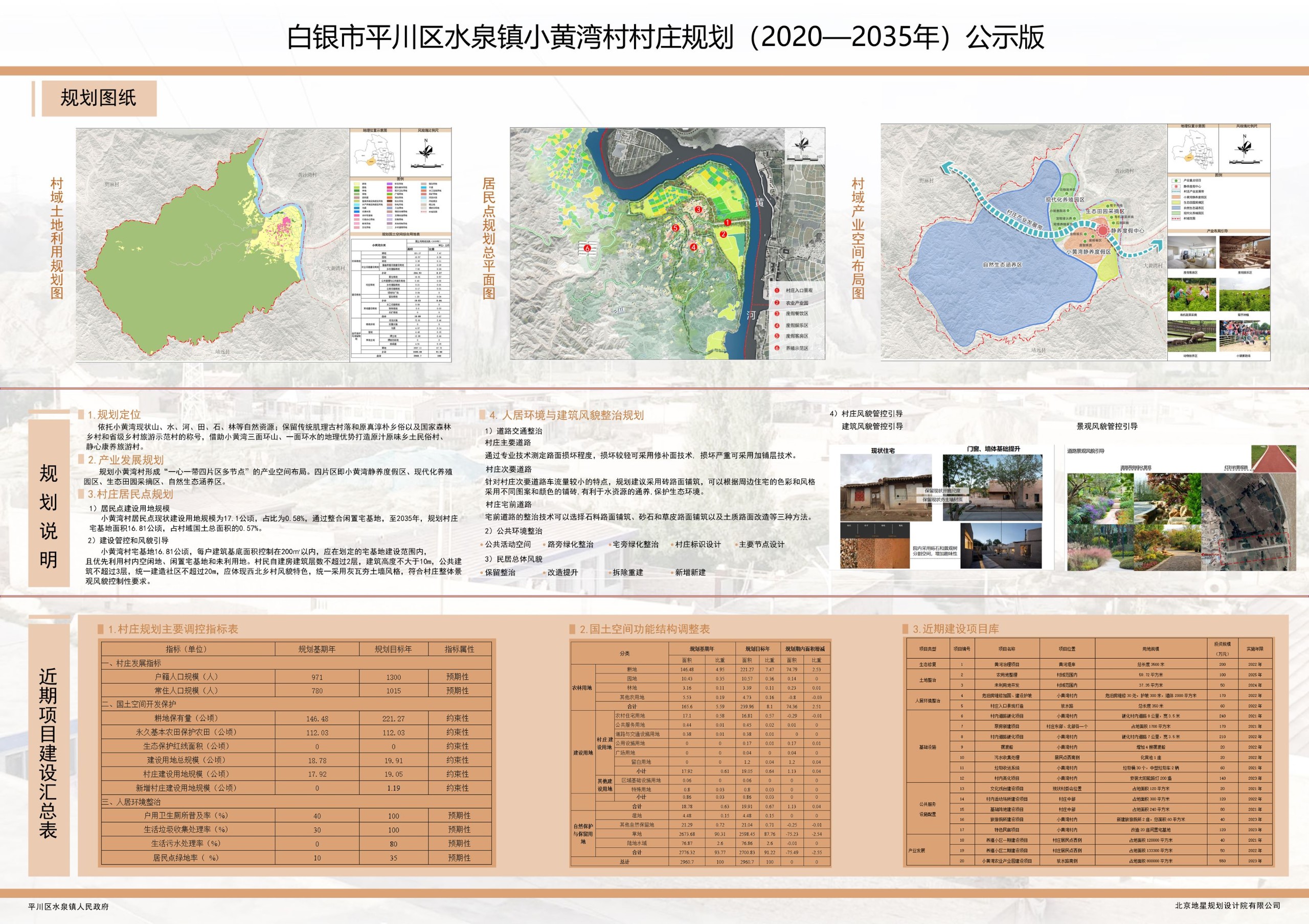 水泉镇未来繁荣蓝图，最新发展规划揭秘