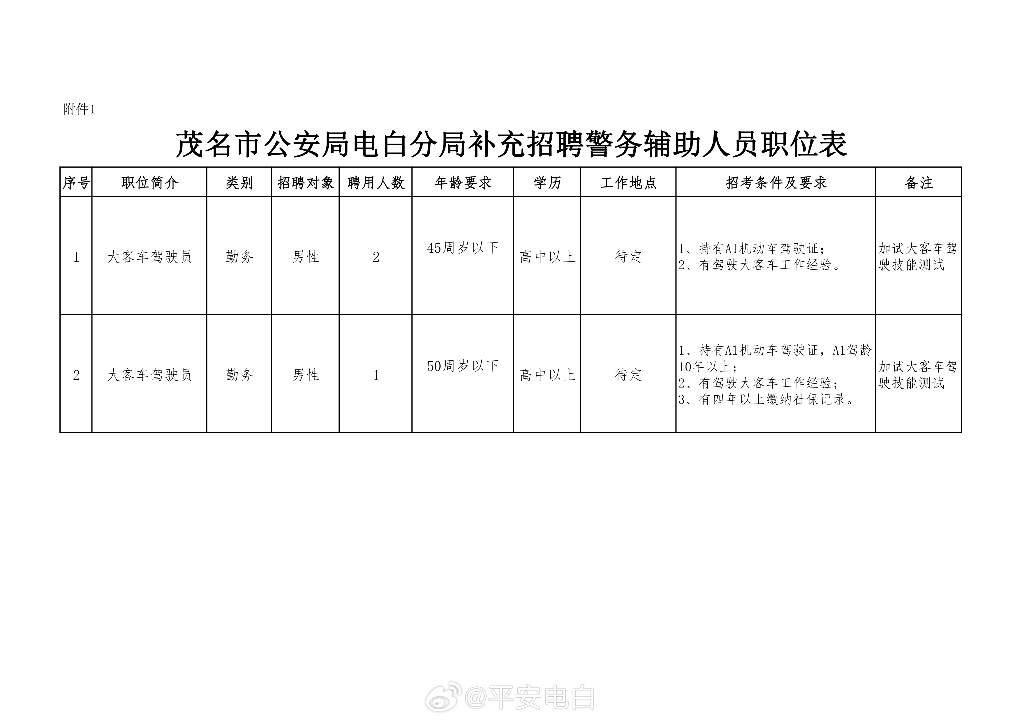 2025年1月26日 第18页