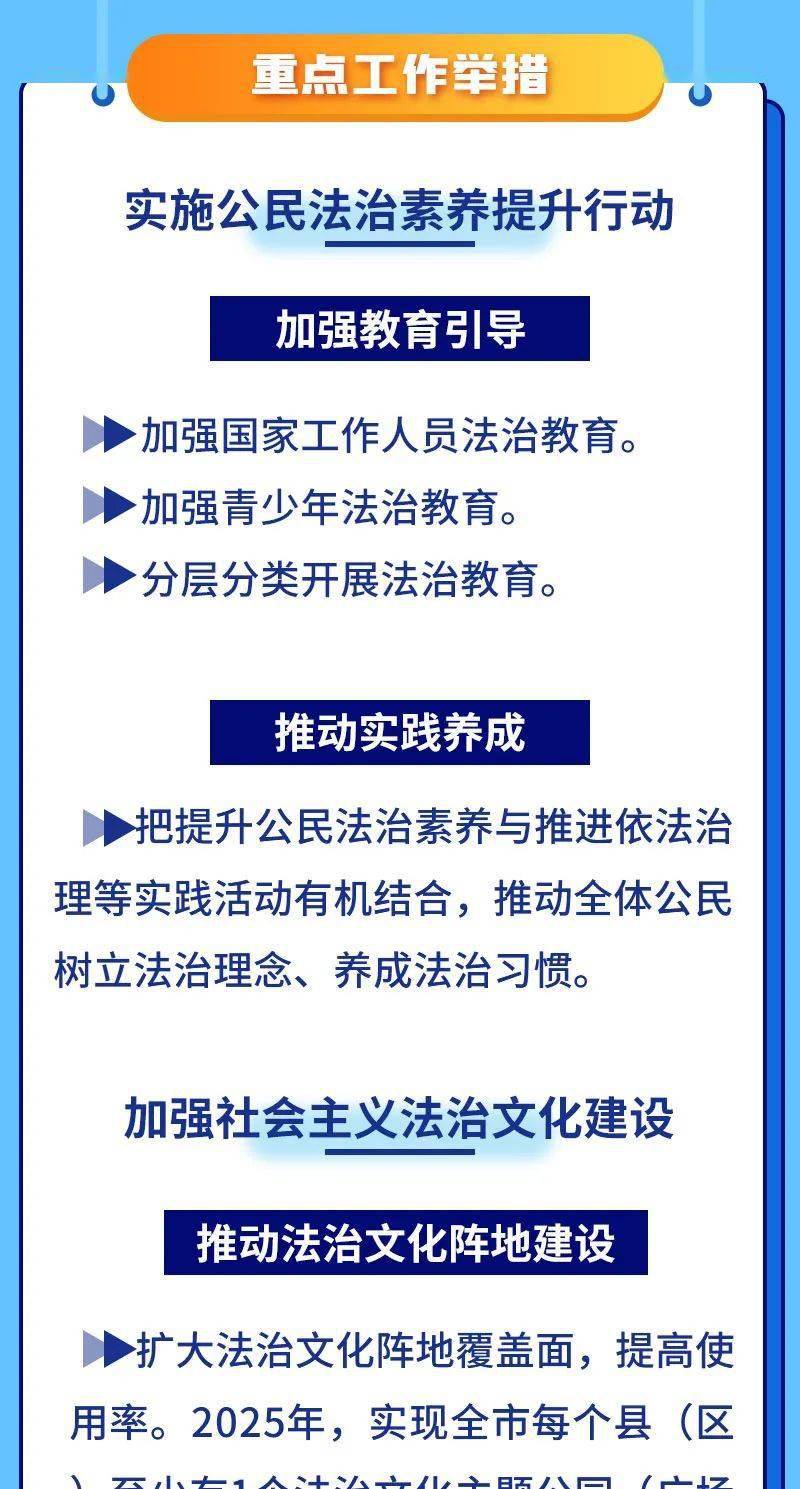 雅安市法制办公室最新发展规划概览