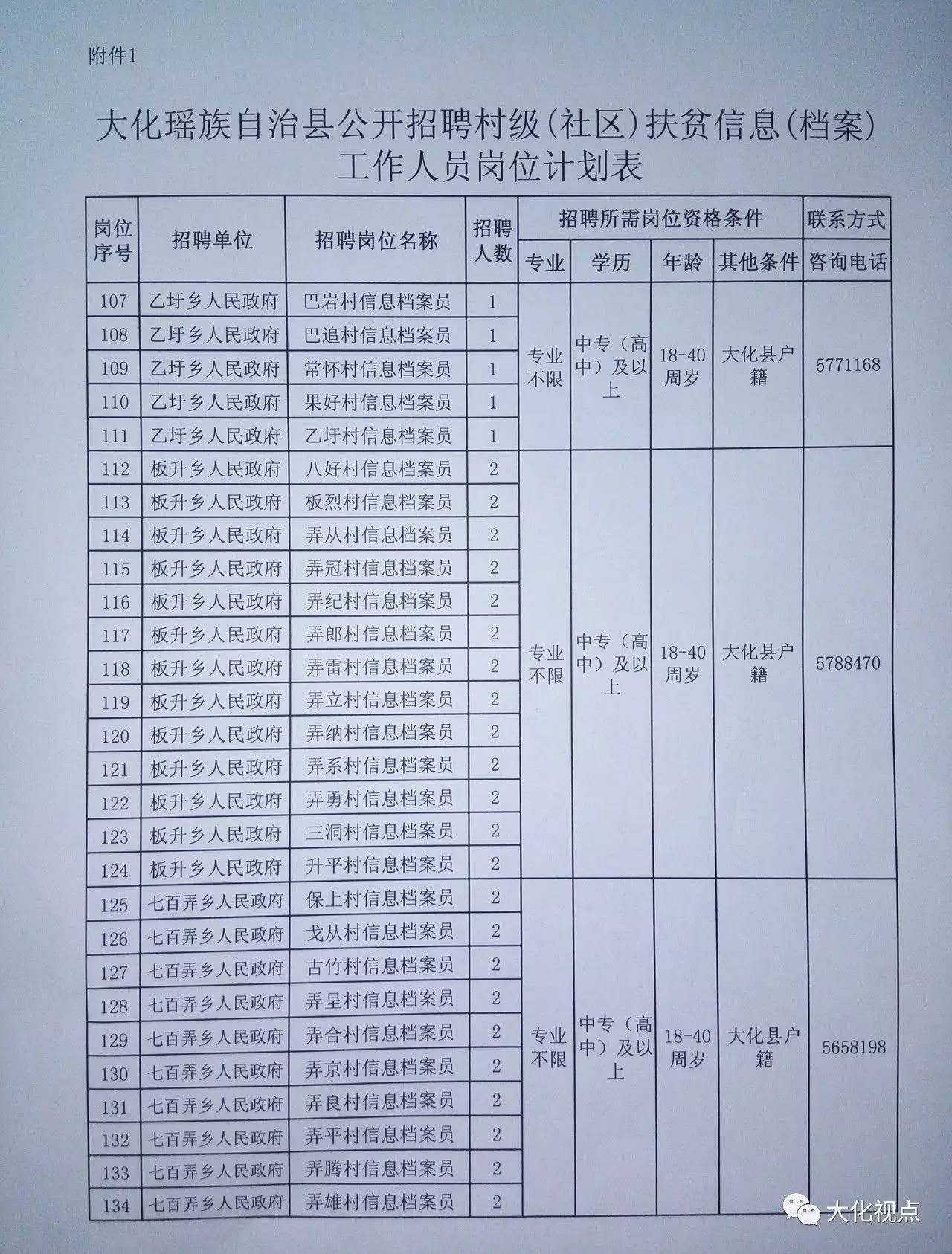 时楼镇最新招聘信息全面解析