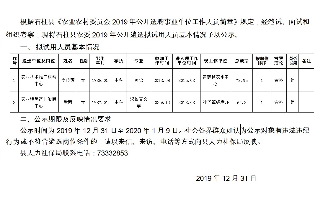 磨湾村委会最新招聘信息汇总