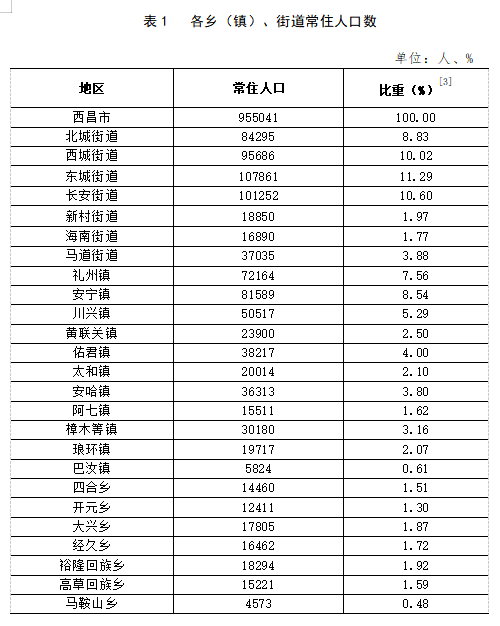 方家屯镇最新交通新闻，迈向现代化交通体系的关键步伐