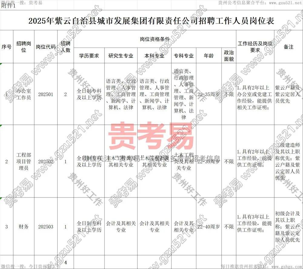 2025年1月29日 第11页