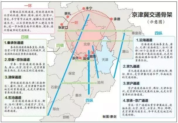 潘集区科学技术与工业信息化局未来发展规划展望