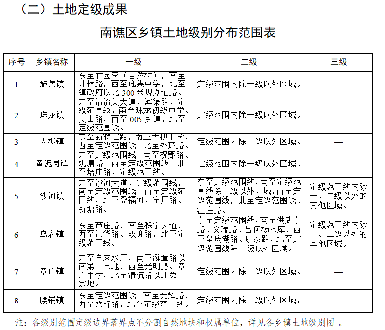 2025年1月29日 第2页