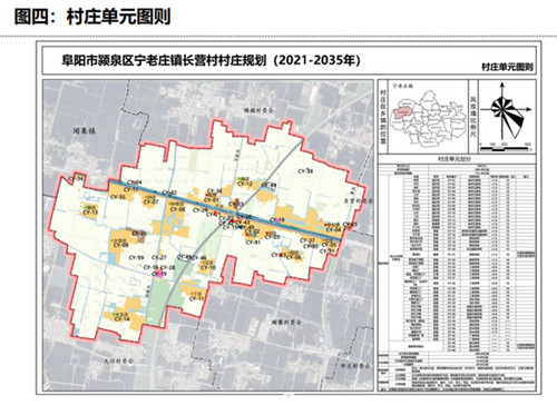 宁老庄镇发展规划概览，最新规划蓝图揭秘