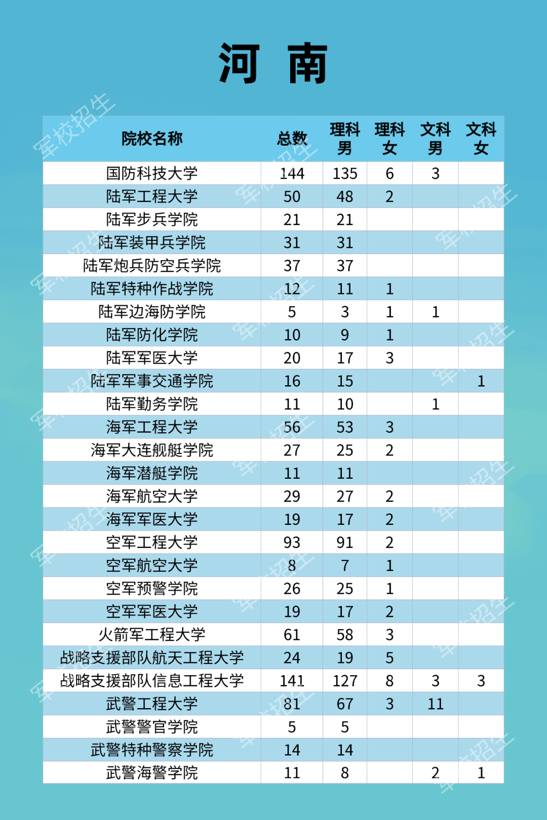 东港区应急管理局发展规划概览