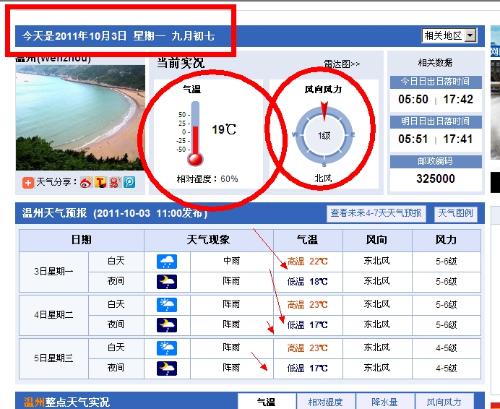 博克图镇天气预报更新通知