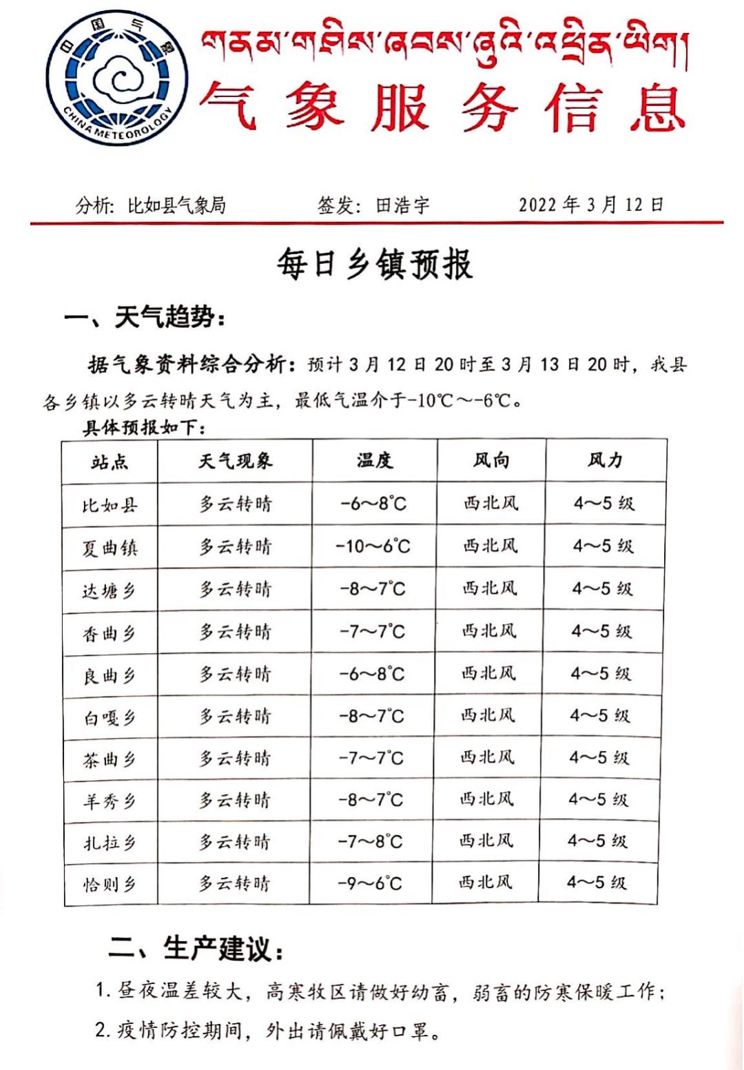 草卡镇天气预报更新通知