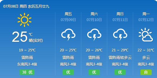 普琼村天气预报更新通知