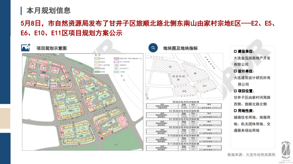 南山村委会发展规划揭秘，现代化乡村样板打造之路