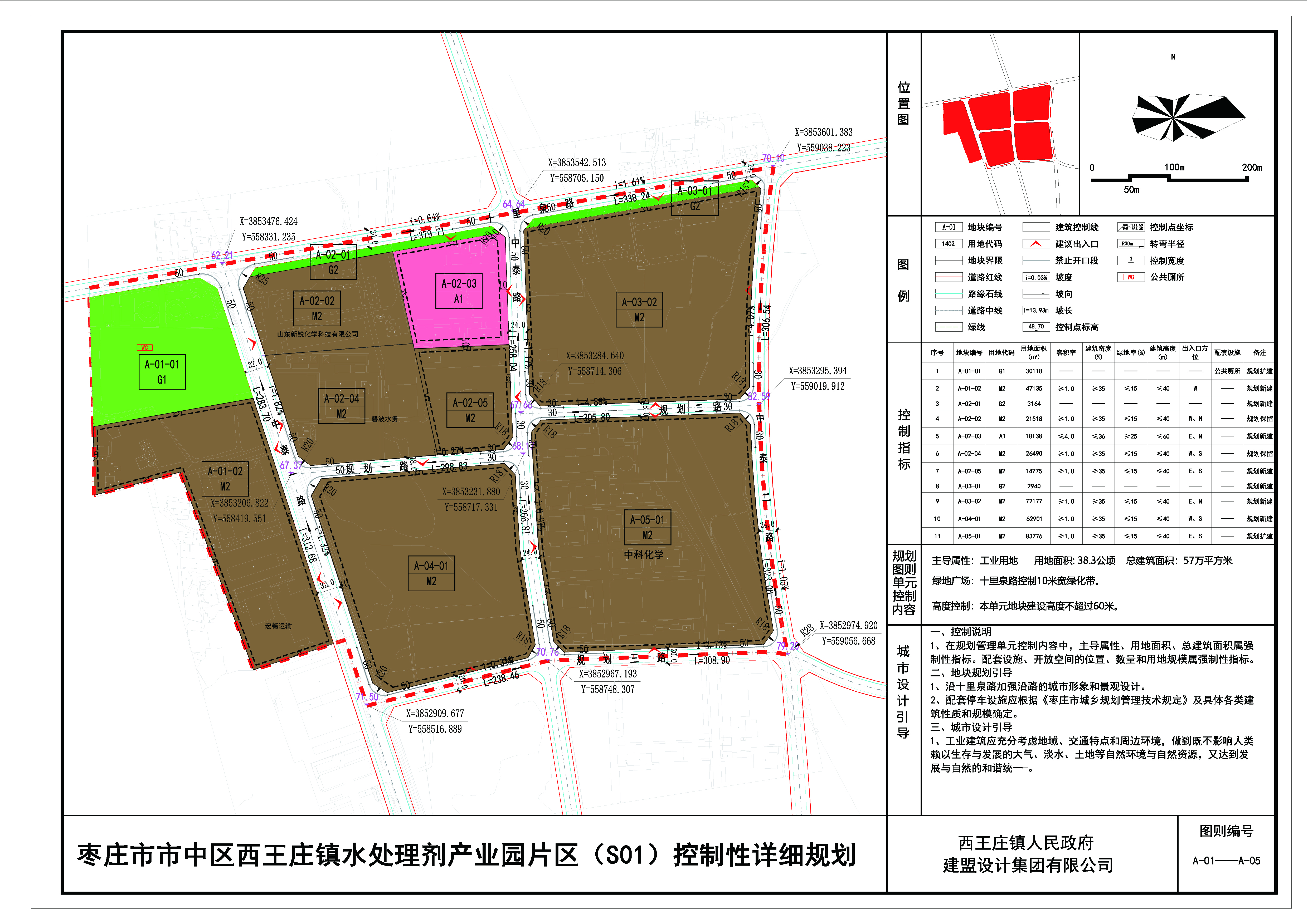 套里庄乡新发展规划，塑造乡村新貌，推动可持续发展之路