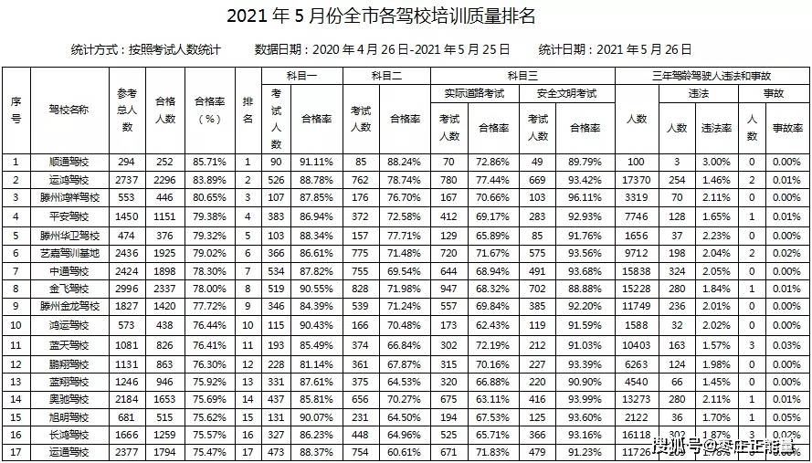 喀什地区市机关事务管理局最新动态速递