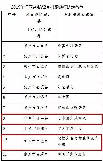 刘家滩村社区居委会人事任命，塑造未来，焕发社区新活力