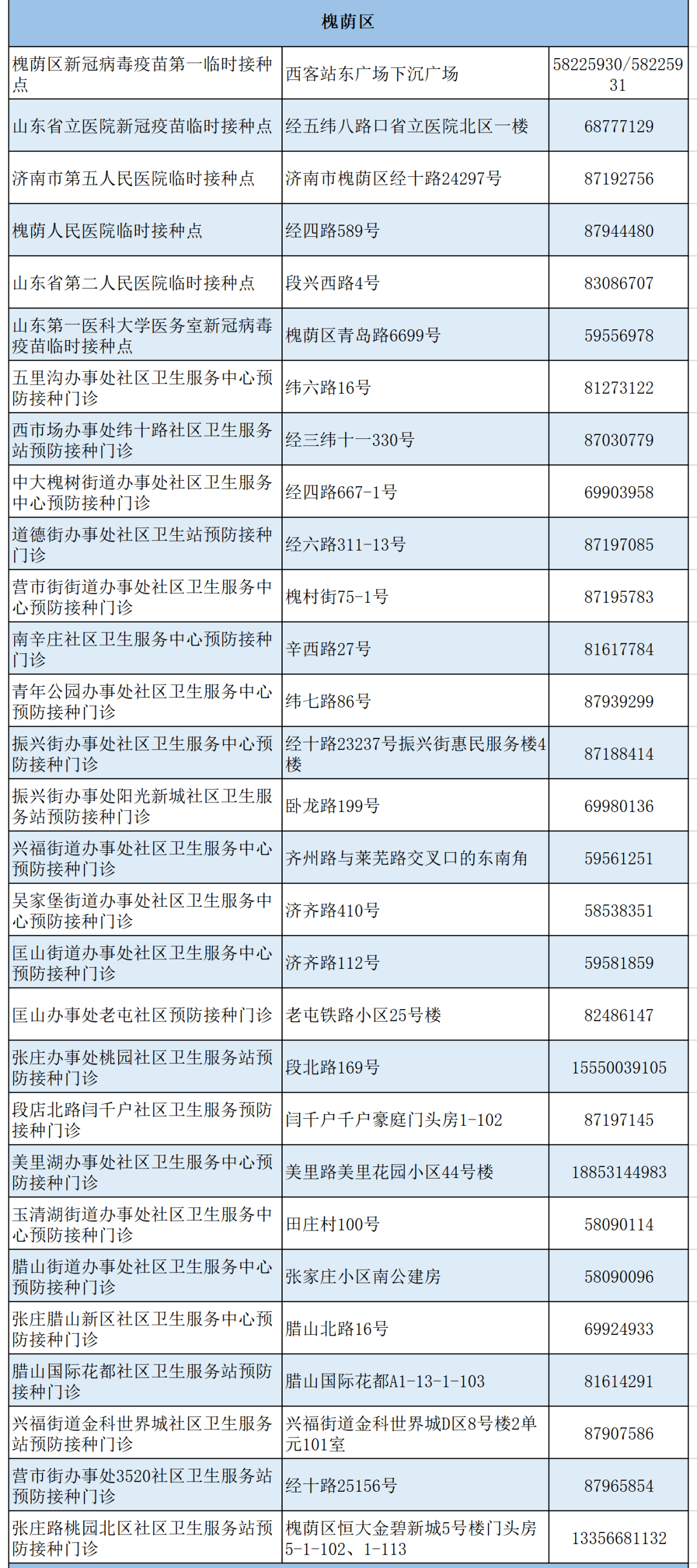 二队村委会最新发展规划概览