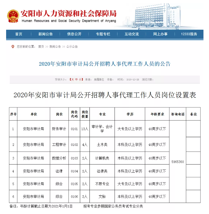 镇安县审计局招聘信息全面解析