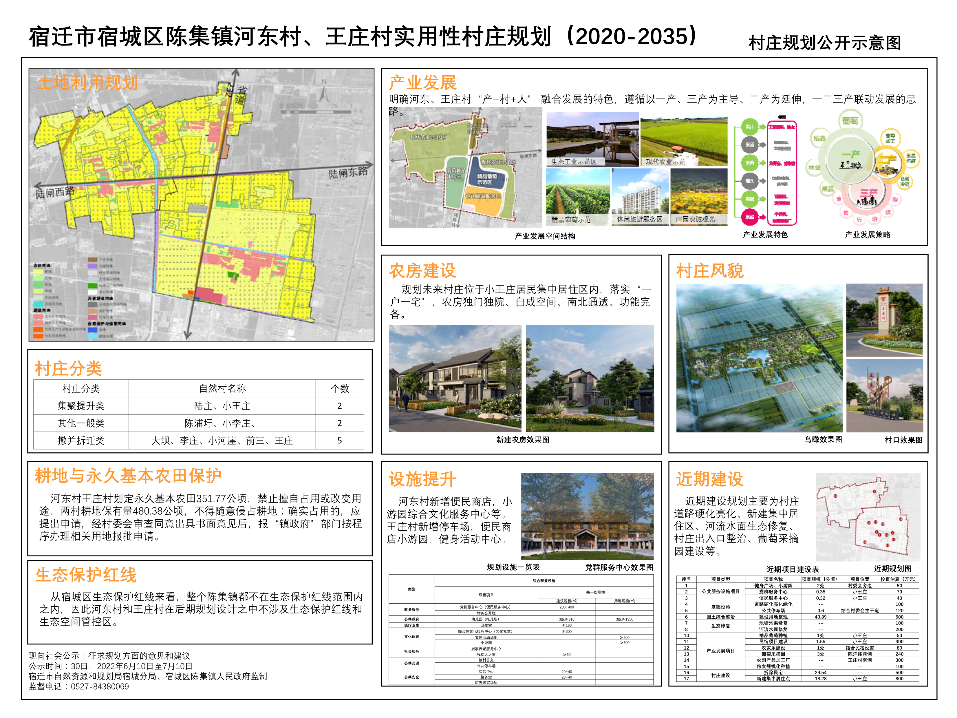 樵家河村民委员会发展规划概览，最新战略规划与行动指南