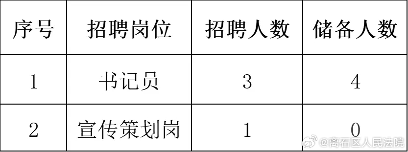 2025年2月8日 第10页