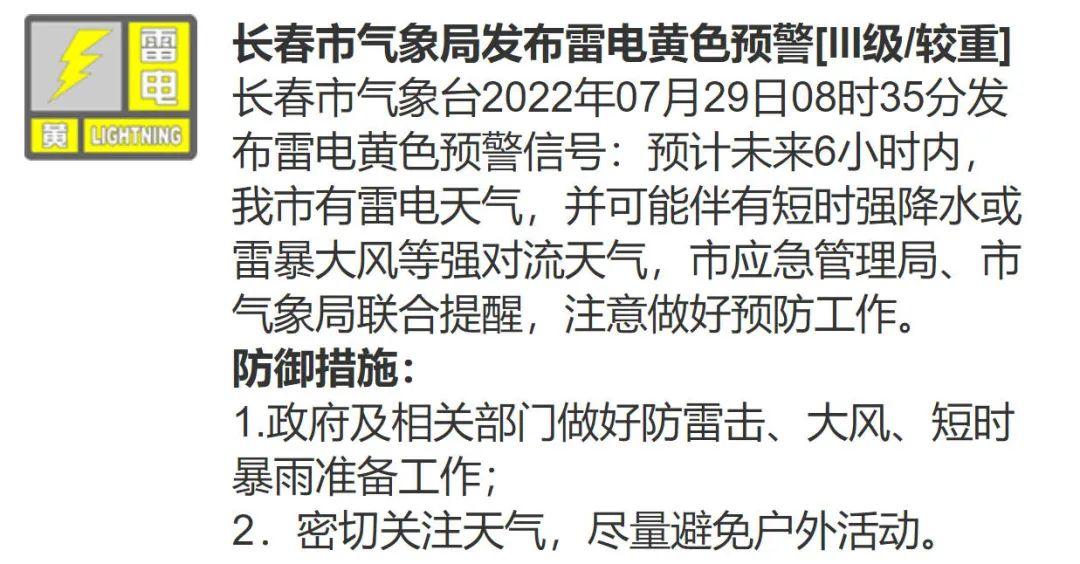 吉林市气象局最新招聘启事